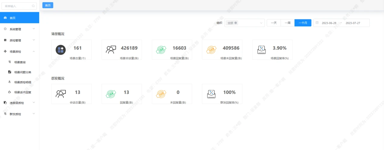 联客云 · 灵号 AI 通信运营管理看板