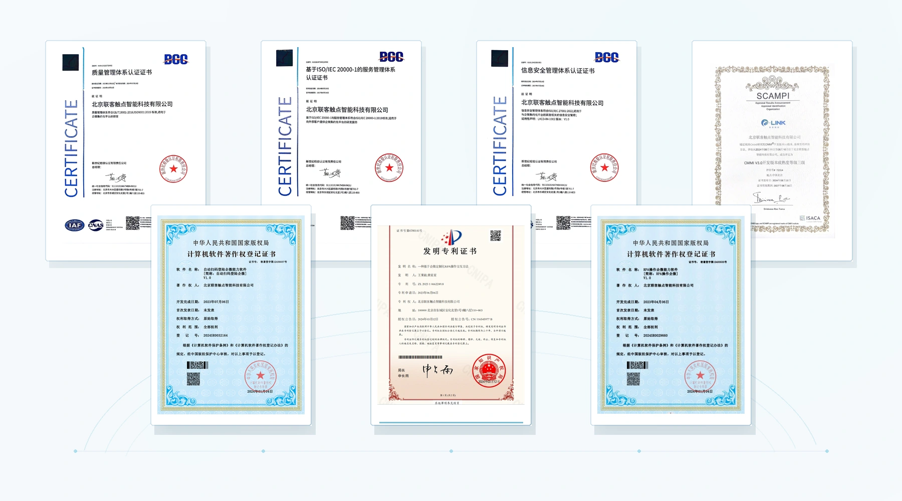 核心专利、软件著作权及技术管理体系认证组合